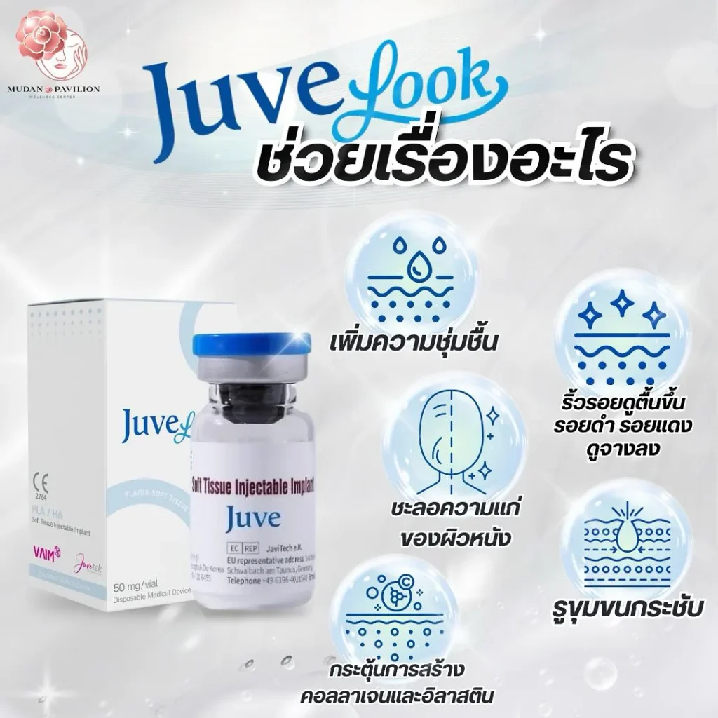 Juvelook-ช่วยเรื่องอะไร